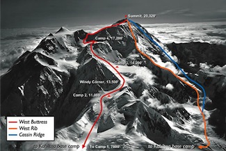 Denali climbing route overview