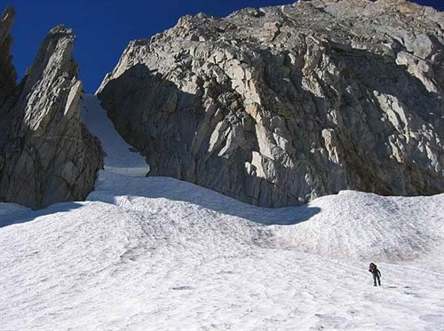 North Couloir of North Peak