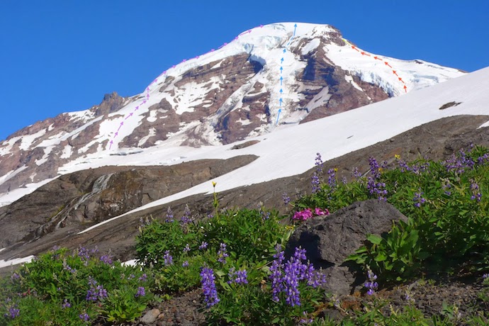 Mt Baker North Side Route Diagram