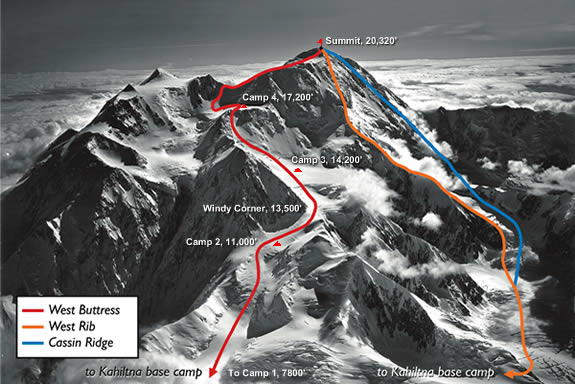 Denali West Buttress Route