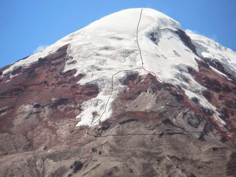 Route Profile: Chimborazo's Stübel Glacier Route 2 Chimborazo nueva rutas Marcada