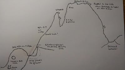 Dorado Needle Topo