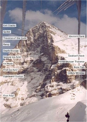 Film Review: North Face 2 Eiger North Face
