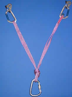 Pre-Equalized Anchors 2 Pre equalized 2