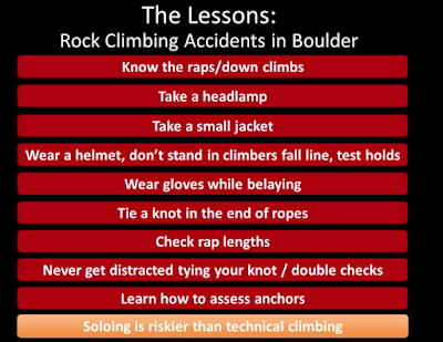 Learning from Mistakes of Others: Causes of Climbing Accidents in Boulder, Colorado 1 Screen Shot 2018 07 26 at 10.18.25 AM