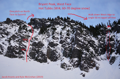 Climbing and Outdoor News from Here and Abroad - 1/31/19 1 Screen Shot 2019 01 30 at 9.25.04 AM