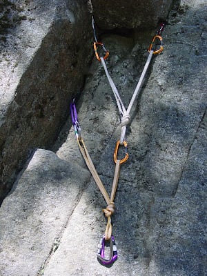 Anchors "In Series" 3 Series 2