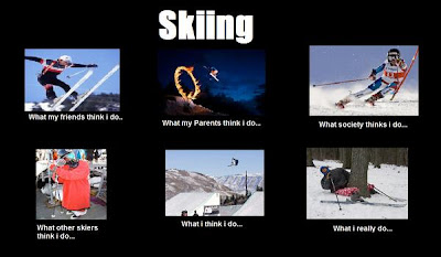 The "What People Think" Internet Meme 2 Skiing Meme 1