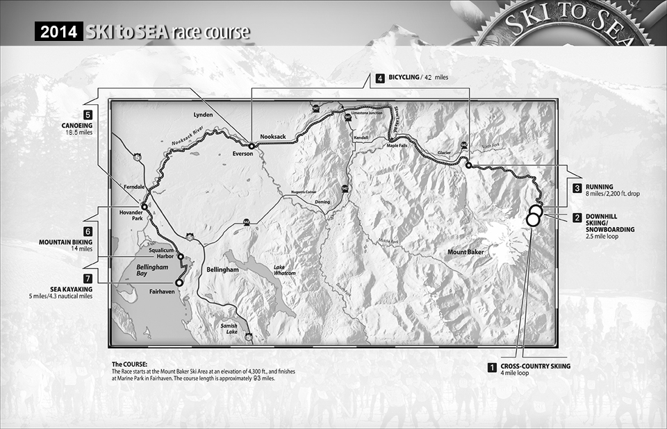 Sea-to-Ski Human Powered 1 coursemaplarge2014