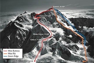 Denali Expedition (Mt. McKinley) - West Buttress 2 Denali climbing route overview