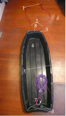 Expedition Sled Rigging 2 Expedition Sled Diagram