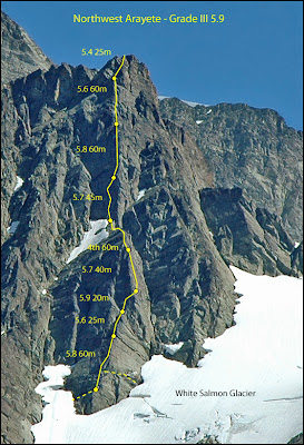 New Route: Northwest Arayete, Mt. Shuksan (Grade III 5.9) 1 route description